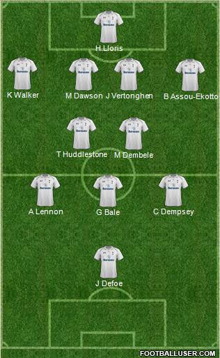 Tottenham Hotspur Formation 2013