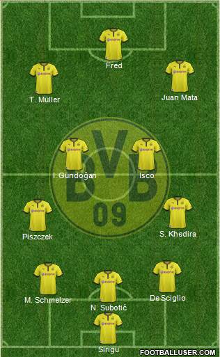 Borussia Dortmund Formation 2013