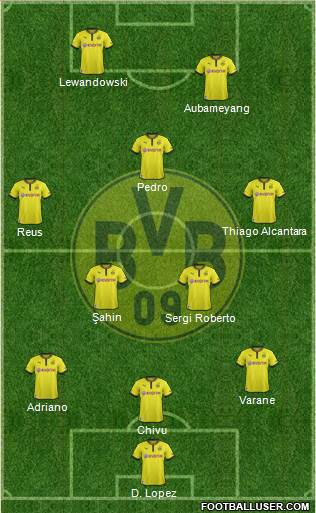 Borussia Dortmund Formation 2013