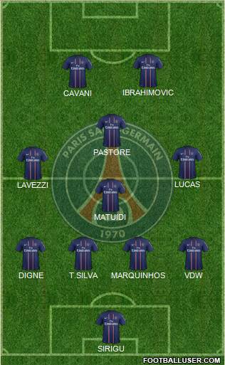 Paris Saint-Germain Formation 2013