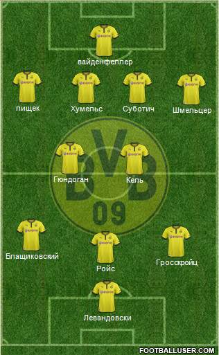 Borussia Dortmund Formation 2013