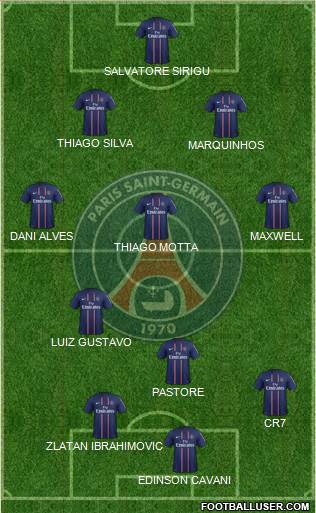 Paris Saint-Germain Formation 2013