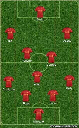 Liverpool Formation 2013