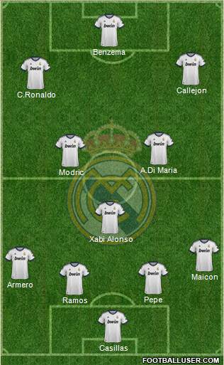 Real Madrid C.F. Formation 2013