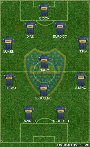 Boca Juniors Formation 2013