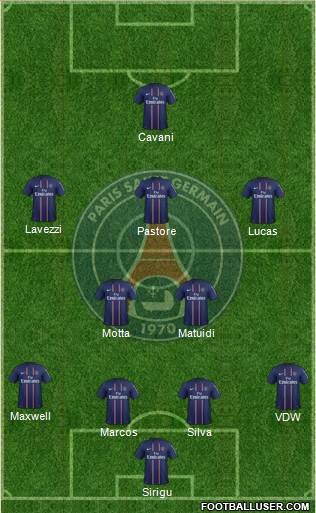 Paris Saint-Germain Formation 2013