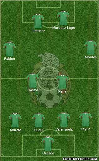 Mexico Formation 2013