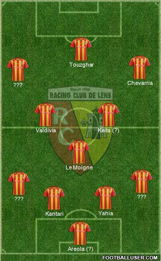 Racing Club de Lens Formation 2013