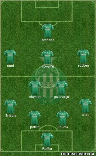 A.S. Saint-Etienne Formation 2013