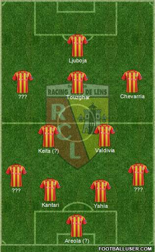 Racing Club de Lens Formation 2013