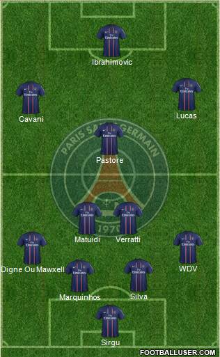 Paris Saint-Germain Formation 2013