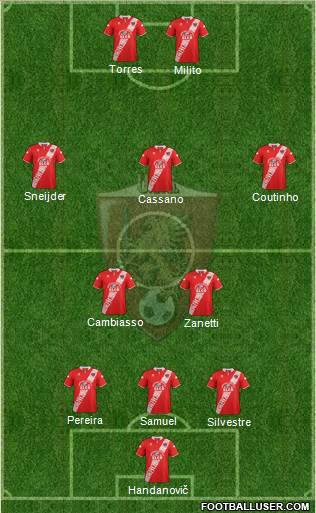 Grosseto Formation 2013