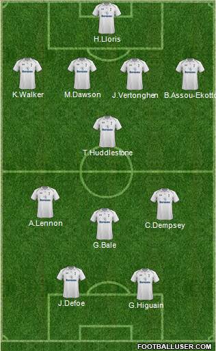 Tottenham Hotspur Formation 2013