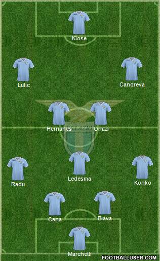 S.S. Lazio Formation 2013