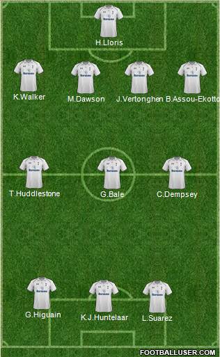Tottenham Hotspur Formation 2013