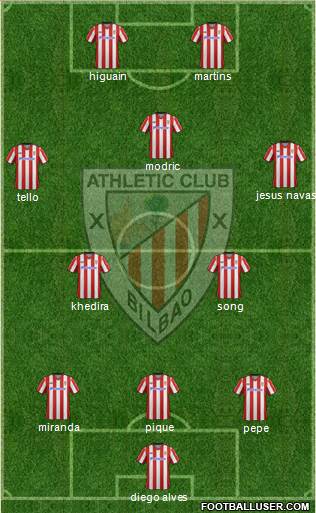 Athletic Club Formation 2013
