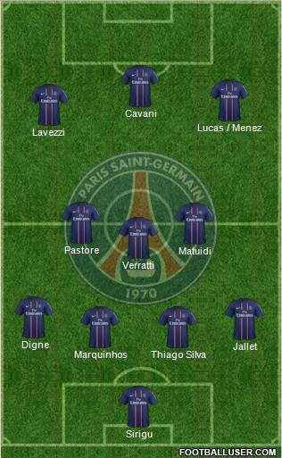 Paris Saint-Germain Formation 2013