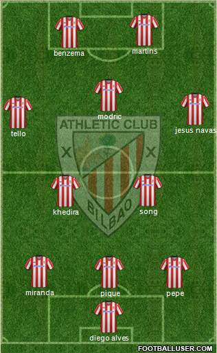 Athletic Club Formation 2013
