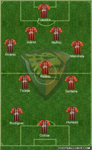 Club Jaguares de Chiapas Formation 2013