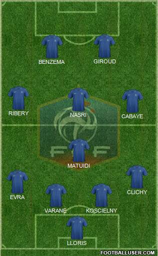France Formation 2013