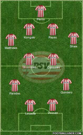 PSV Formation 2013