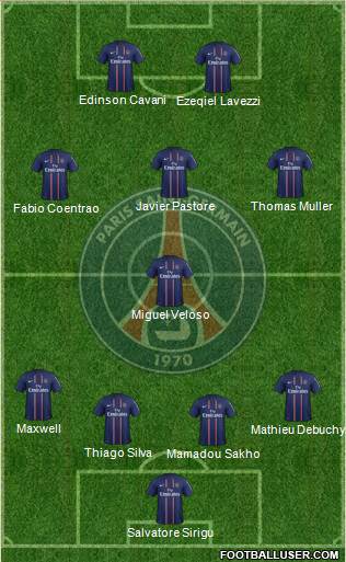 Paris Saint-Germain Formation 2013