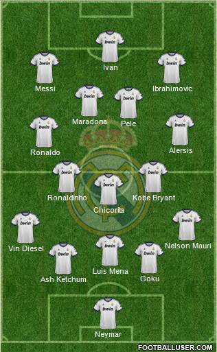 Real Madrid C.F. Formation 2013