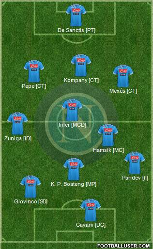 Napoli Formation 2013