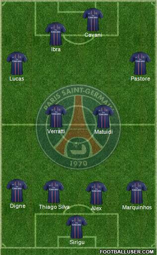 Paris Saint-Germain Formation 2013