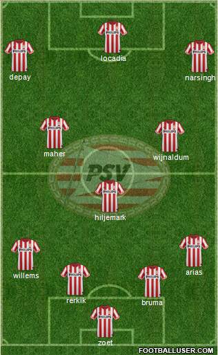 PSV Formation 2013