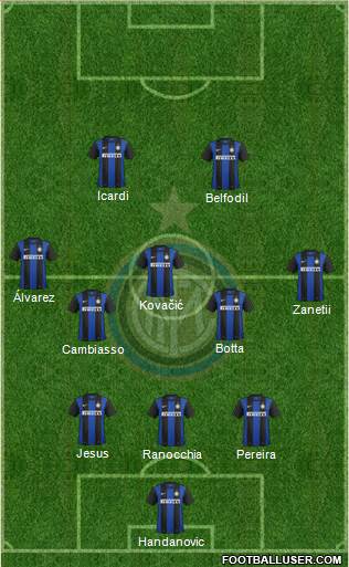 F.C. Internazionale Formation 2013