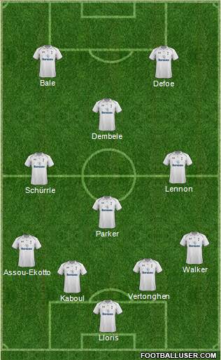 Tottenham Hotspur Formation 2013