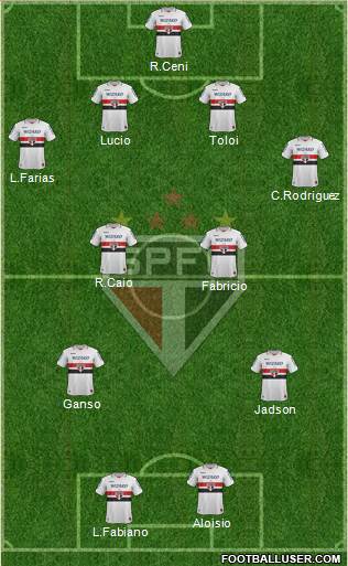 São Paulo FC Formation 2013