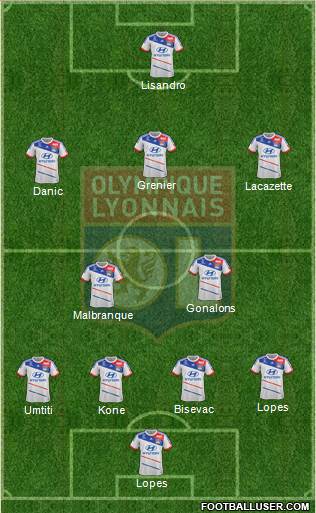 Olympique Lyonnais Formation 2013