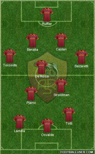 AS Roma Formation 2013
