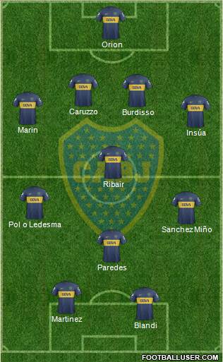 Boca Juniors Formation 2013