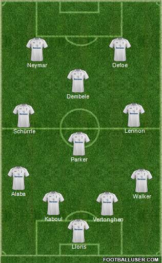 Tottenham Hotspur Formation 2013