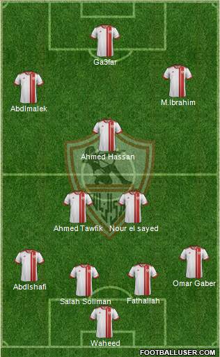 Zamalek Sporting Club Formation 2013