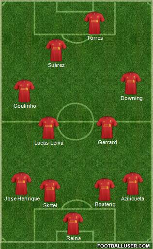 Liverpool Formation 2013