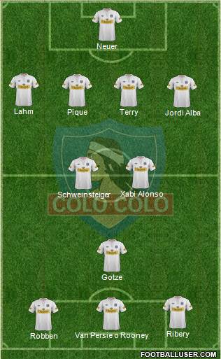 CSD Colo Colo Formation 2013