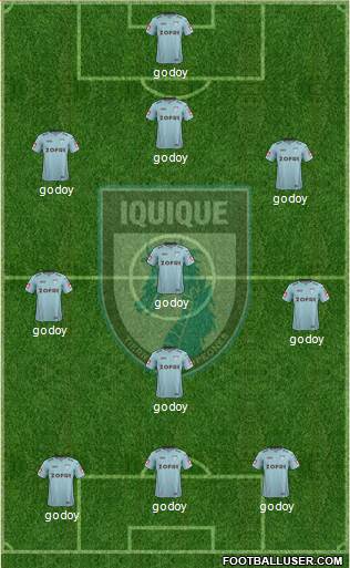 CD Municipal Iquique S.A.D.P. Formation 2013