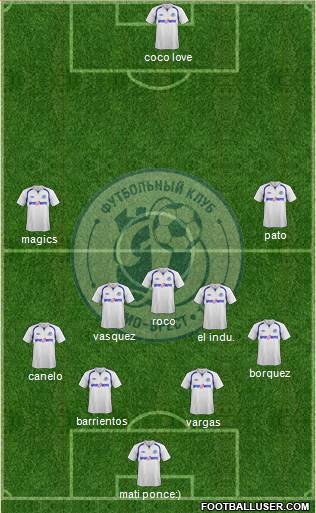 Dinamo Brest Formation 2013
