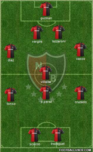 Newell's Old Boys Formation 2013