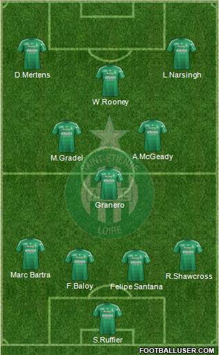 A.S. Saint-Etienne Formation 2013