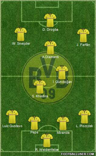 Borussia Dortmund Formation 2013