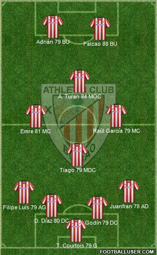 Athletic Club Formation 2013