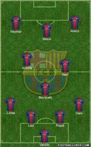 F.C. Barcelona Formation 2013