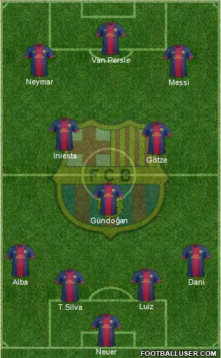 F.C. Barcelona Formation 2013