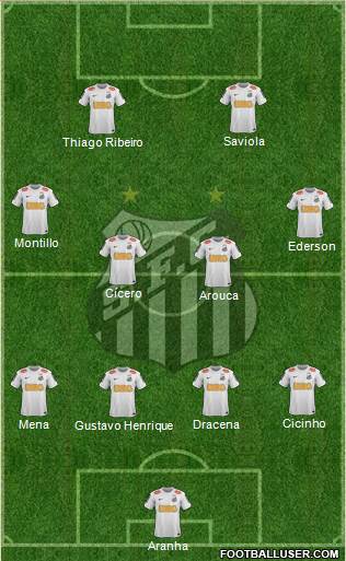 Santos FC Formation 2013