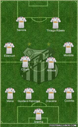 Santos FC Formation 2013